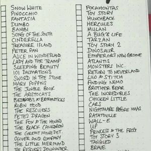 Meet your Posher, Jashea